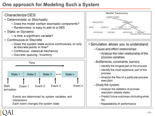 One approach for Modeling Such a System
- 12 -
 