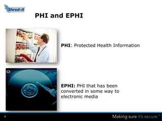 PHI and EPHI



          PHI: Protected Health Information




          EPHI: PHI that has been
          converted in some way to
          electronic media



8
 