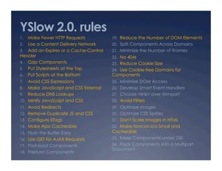 YSlow 2.0. rules
1.  Make Fewer HTTP Requests              19.  Reduce the Number of DOM Elements
2.  Use a Content Delivery Network        20.  Split Components Across Domains
3.  Add an Expires or a Cache-Control     21.  Minimize the Number of iframes
Header                                    22.  No 404s
4.  Gzip Components                       23.  Reduce Cookie Size
5.  Put Stylesheets at the Top            24.  Use Cookie-free Domains for
6.  Put Scripts at the Bottom             Components
7.     Avoid CSS Expressions              25.  Minimize DOM Access
8.     Make JavaScript and CSS External   26.  Develop Smart Event Handlers
9.     Reduce DNS Lookups                 27.  Choose <link> over @import
10.    Minify JavaScript and CSS          28.  Avoid Filters
11.    Avoid Redirects                    29.  Optimize Images
12.    Remove Duplicate JS and CSS        30.  Optimize CSS Sprites
13.    Configure ETags                    31.  Don't Scale Images in HTML
14.    Make Ajax Cacheable                32.  Make favicon.ico Small and
15.  Flush the Buffer Early               Cacheable
16.  Use GET for AJAX Requests            33.  Keep Components under 25K
17.  Post-load Components                 34.  Pack Components into a Multipart
                                          Document
18.  Preload Components
 