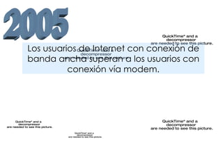 Banda ancha 2005 Los usuarios de Internet con conexi ó n de banda ancha superan a los usuarios con conexi ó n v í a modem. 