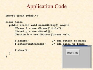 Application Code import javax.swing.*; class hello { public static void main(String[] args){ JFrame f = new JFrame(“title”); JPanel p = new JPanel(); JButton b = new JButton(“press me”); p.add(b); // add button to panel f.setContentPane(p);  // add panel to frame f.show(); } } press me 