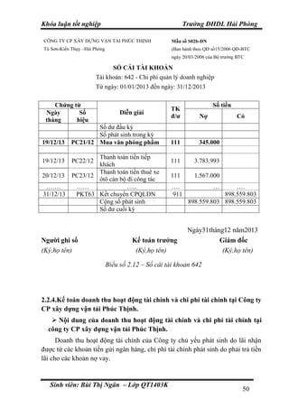 Khóa luận tốt nghiệp Trường ĐHDL Hải Phòng
Sinh viên: Bùi Thị Ngân – Lớp QT1403K
50
Ngày31tháng12 năm2013
Ngƣời ghi sổ Kế toán trƣởng Giám đốc
(Ký,họ tên) (Ký,họ tên) (Ký,họ tên)
2.2.4.Kế toán doanh thu hoạt động tài chính và chi phí tài chính tại Công ty
CP xây dựng vận tải Phúc Thịnh.
 Nội dung của doanh thu hoạt động tài chính và chi phí tài chính tại
công ty CP xây dựng vận tải Phúc Thịnh.
Doanh thu hoạt động tài chính của Công ty chủ yếu phát sinh do lãi nhận
đƣợc từ các khoản tiền gửi ngân hàng, chi phí tài chính phát sinh do phải trả tiền
lãi cho các khoản nợ vay.
Chứng từ
Diễn giải
TK
đ/ƣ
Số tiền
Ngày
tháng
Số
hiệu
Nợ Có
Số dƣ đầu kỳ
Số phát sinh trong kỳ
19/12/13 PC21/12 Mua văn phòng phẩm 111 345.000
19/12/13 PC22/12
Thanh toán tiền tiếp
khách
111 3.783.993
20/12/13 PC23/12
Thanh toán tiền thuê xe
ôtô cán bộ đi công tác
111 1.567.000
……. …… ….. …. … ….
31/12/13 PKT63 Kết chuyển CPQLDN 911 898.559.803
Cộng số phát sinh 898.559.803 898.559.803
Số dƣ cuối kỳ
CÔNG TY CP XÂY DỰNG VẬN TẢI PHÚC THỊNH
Tú Sơn-Kiến Thụy –Hải Phòng
Mẫu số S02b-DN
(Ban hành theo QĐ số15/2006 QĐ-BTC
ngày 20/03/2006 của Bộ trƣởng BTC
SỔ CÁI TÀI KHOẢN
Tài khoản: 642 - Chi phí quản lý doanh nghiệp
Từ ngày: 01/01/2013 đến ngày: 31/12/2013
Biểu số 2.12 – Sổ cái tài khoản 642
 