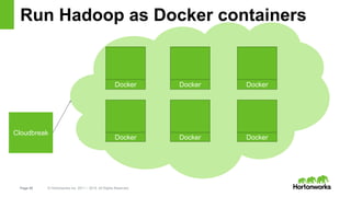 Page 50 © Hortonworks Inc. 2011 – 2015. All Rights Reserved
Cloudbreak
Run Hadoop as Docker containers
Docker Docker
DockerDockerDocker
Docker
 