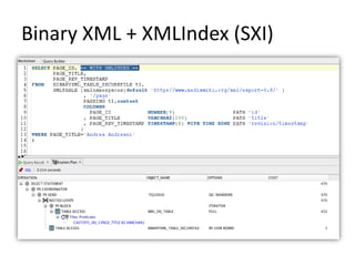 Binary XML + XMLIndex (SXI)
 