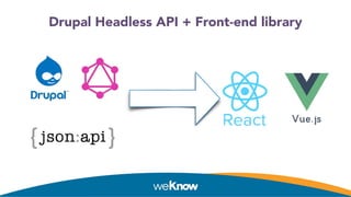 ●
Drupal Headless API + Front-end library
 