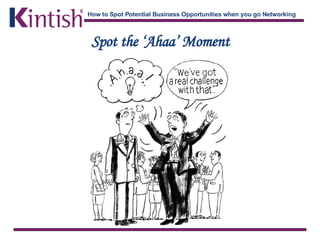 Spot the ‘Ahaa’ Moment 
