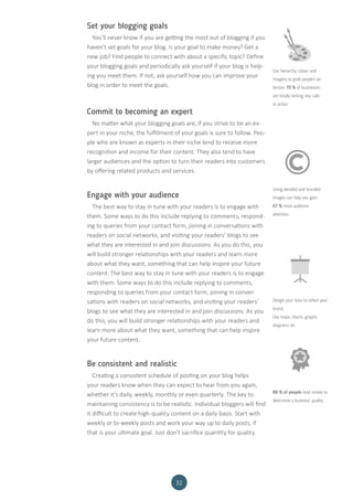 32
Set your blogging goals
You’ll never know if you are getting the most out of blogging if you
haven’t set goals for your blog. Is your goal to make money? Get a
new job? Find people to connect with about a specific topic? Define
your blogging goals and periodically ask yourself if your blog is help-
ing you meet them. If not, ask yourself how you can improve your
blog in order to meet the goals.
Commit to becoming an expert
No matter what your blogging goals are, if you strive to be an ex-
pert in your niche, the fulfillment of your goals is sure to follow. Peo-
ple who are known as experts in their niche tend to receive more
recognition and income for their content. They also tend to have
larger audiences and the option to turn their readers into customers
by offering related products and services.
Engage with your audience
The best way to stay in tune with your readers is to engage with
them. Some ways to do this include replying to comments, respond-
ing to queries from your contact form, joining in conversations with
readers on social networks, and visiting your readers’ blogs to see
what they are interested in and join discussions. As you do this, you
will build stronger relationships with your readers and learn more
about what they want, something that can help inspire your future
content. The best way to stay in tune with your readers is to engage
with them. Some ways to do this include replying to comments,
responding to queries from your contact form, joining in conver-
sations with readers on social networks, and visiting your readers’
blogs to see what they are interested in and join discussions. As you
do this, you will build stronger relationships with your readers and
learn more about what they want, something that can help inspire
your future content.
Be consistent and realistic
Creating a consistent schedule of posting on your blog helps
your readers know when they can expect to hear from you again,
whether it’s daily, weekly, monthly or even quarterly. The key to
maintaining consistency is to be realistic. Individual bloggers will find
it difficult to create high-quality content on a daily basis. Start with
weekly or bi-weekly posts and work your way up to daily posts, if
that is your ultimate goal. Just don’t sacrifice quantity for quality.
Use hierarchy, colour and
imagery to grab people’s at-
tention 70 % of businesses
are totally lacking any calls
to action
Using detailed and branded
images can help you gain
67 % more audience
attention
Design your data to reflect your
brand.
Use maps, charts, graphs,
diagrams etc
88 % of people read review to
determine a business’ quality
 