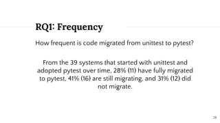 RQ1: Frequency
How frequent is code migrated from unittest to pytest?
From the 39 systems that started with unittest and
adopted pytest over time, 28% (11) have fully migrated
to pytest, 41% (16) are still migrating, and 31% (12) did
not migrate.
28
 
