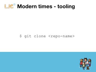 $ git clone <repo-name>
 