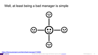© 2019 Synopsys, Inc. 10How open source made me a better manager (Allon Mureinik, DevConf.us 2019, cc-by-sa-4.0)
Well, at least being a bad manager is simple
https://thenounproject.com/term/bad-manager/719065
 