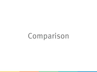 Comparison
 