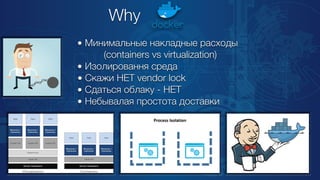 Why
• Минимальные накладные расходы
(containers vs virtualization)
• Изолировання среда
• Скажи НЕТ vendor lock
• Сдаться облаку - НЕТ
• Небывалая простота доставки
 