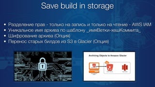 Save build in storage
• Разделение прав - только на запись и только на чтение - AWS IAM
• Уникальное имя архива по шаблону _имяВетки-хешКоммита_
• Шифрование архива (Опция)
• Перенос старых билдов из S3 в Glacier (Опция)
 
