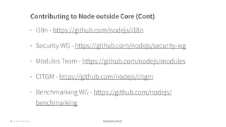 © 2018 NodeSource C O N F I D E N T I A L32
Contributing to Node outside Core (Cont)
• i18n - https://github.com/nodejs/i18n
• Security WG - https://github.com/nodejs/security-wg
• Modules Team - https://github.com/nodejs/modules
• CITGM - https://github.com/nodejs/citgm
• Benchmarking WG - https://github.com/nodejs/
benchmarking
 