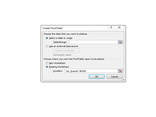 How To Create A Pivot Table In MS Excel - Marelen Talavera - Vivacious Analytic