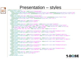 Presentation – styles
 