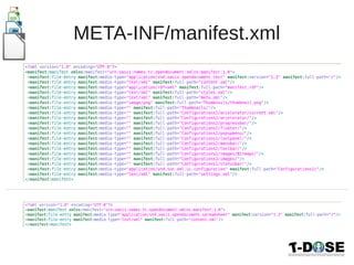 META-INF/manifest.xml
 