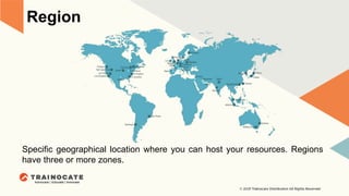 Region
Specific geographical location where you can host your resources. Regions
have three or more zones.
 