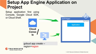 Setup App Engine Application on
Project
Setup application first using
Console, Google Cloud SDK,
or Cloud Shell. GCP Project
Cloud
Conso
le
gcloud app create --
region=region
/
 