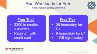 Run Workloads for Free
https://cloud.google.com/free
Free Trial
• $300 in credits
• 3 months
• Register with
credit card
Free Tier
• 28 hours/day for
F1
• 9 hours/day for B1
• 1 GB egress/day
 
