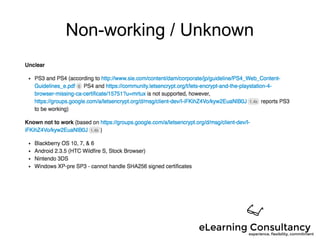 Non-working / Unknown
 
