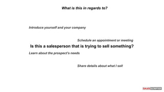 What is this in regards to?
Introduce yourself and your company
Schedule an appointment or meeting
Learn about the prospect’s needs
Share details about what I sell
Is this a salesperson that is trying to sell something?
 