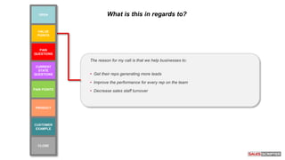 The reason for my call is that we help businesses to:
• Get their reps generating more leads
• Improve the performance for every rep on the team
• Decrease sales staff turnover
What is this in regards to?
VALUE
POINTS
PAIN POINTS
PAIN
QUESTIONS
CURRENT
STATE
QUESTIONS
CUSTOMER
EXAMPLE
PRODUCT
OPEN
CLOSE
 
