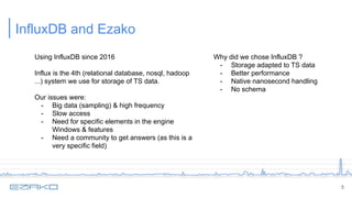 InfluxDB and Ezako
5
Using InfluxDB since 2016
Influx is the 4th (relational database, nosql, hadoop
...) system we use for storage of TS data.
Our issues were:
- Big data (sampling) & high frequency
- Slow access
- Need for specific elements in the engine
Windows & features
- Need a community to get answers (as this is a
very specific field)
Why did we chose InfluxDB ?
- Storage adapted to TS data
- Better performance
- Native nanosecond handling
- No schema
 