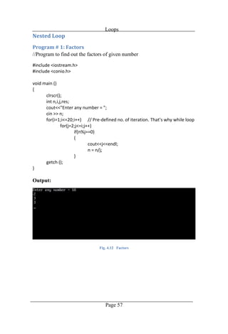 Loops
Page 57
//Program to find out the factors of given number
Output:
Fig. 4.12 Factors
 