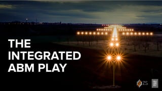 20
Copyright © 2022 Demandbase
THE
INTEGRATED
ABM PLAY
 