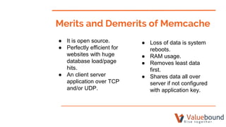 ● It is open source.
● Perfectly efficient for
websites with huge
database load/page
hits.
● An client server
application over TCP
and/or UDP.
Merits and Demerits of Memcache
● Loss of data is system
reboots.
● RAM usage.
● Removes least data
first.
● Shares data all over
server if not configured
with application key.
 