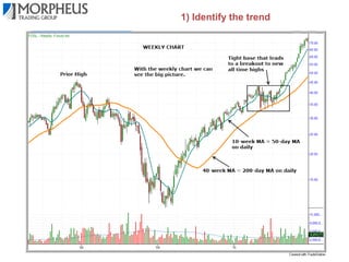 1) Identify the trend

 