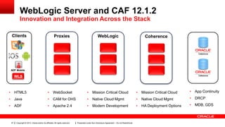 Copyright © 2013, Oracle and/or its affiliates. All rights reserved. Presented under Non-Disclosure Agreement – Do not Redistribute47
WebLogic Server and CAF 12.1.2
Innovation and Integration Across the Stack
• HTML5
• Java
• ADF
Clients
ADF Mobile
Proxies
• WebSocket
• CAM for OHS
• Apache 2.4
• Mission Critical Cloud
• Native Cloud Mgmt
• Modern Development
WLS
WebLogic
• Mission Critical Cloud
• Native Cloud Mgmt
• HA Deployment Options
Coherence
• App Continuity
• DRCP
• MDB, GDS
 