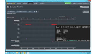 How Yellowbrick Data Integrates to Existing Environments Webcast