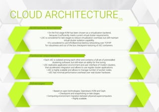 Architecture description
• On the first stage KVM has been chosen as a virtualization backend,
because it sufficiently meets current virtual cluster requirements.
• LXC is considered for late stages to reduce virtualization overhead, but still maintain
virtual cluster isolation capability.
• It's considered to use InfiniBand low-latency networking over TCP/IP
for robustness and out of the box checkpoint-restoring of vSC containers.
Technical requirements
• Each vSC is isolated among each other and contains a full set of preinstalled
clustering software, but still retain an ability for fine tuning.
• vSC replicates application environment and user interface of modern clusters,
that accelerates integration and allows to use regular cluster applications.
• vSC is highly scalable and allows to manage number of worker nodes.
• vSC has minimal performance overhead over real cluster hardware.
Advantages
• Based on open technologies: Openstack, KVM and Ceph.
• Checkpoint and snapshoting on late stages.
• Computing environment migration between physical supercomputers.
• Highly scalable.
05
CLOUD ARCHITECTURE
 