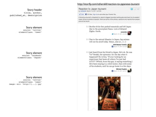 http://storify.com/nzherald/reaction-to-japanese-tsunami

                Story header
           title, author,
published_at, description




               Story element
             source: ‘twitter’
         elementClass: ‘tweet’




               Story element
            source: ‘facebook’
        elementClass: ‘fbpost’




               Story element
             source: ‘twitter’
         elementClass: ‘tweet’
image: src: ‘http://(...).jpg’
 