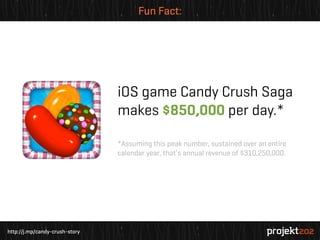 Fun Fact:

iOS game Candy Crush Saga
makes $850,000 per day.*
*Assuming this peak number, sustained over an entire
calendar year, that’s annual revenue of $310,250,000.

http://j.mp/candy-crush-story

 