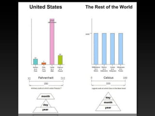 The Open Web and what it means