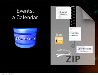 Database
Layout
index.html
Design
style.css
AJAX Library
Configuration
config.xml
Icon
Events,
a Calendar
Friday, October 29, 2010
 
