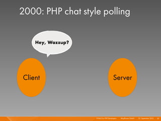 2000: PHP chat style polling

    Hey, Wazzup?




Client                                Server




                   HTML5 for PHP Developers I   Mayﬂower GmbH I 23. September 2010 I 35
 
