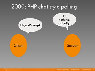 2000: PHP chat style polling
                        Um,
                      nothing,
                      actually.
    Hey, Wazzup?




Client                                Server




                   HTML5 for PHP Developers I   Mayﬂower GmbH I 23. September 2010 I 35
 