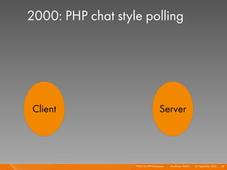 2000: PHP chat style polling




Client                                Server




                   HTML5 for PHP Developers I   Mayﬂower GmbH I 23. September 2010 I 35
 