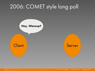 2006: COMET style long poll


     Hey, Wazzup?




 Client                                Server




                    HTML5 for PHP Developers I   Mayﬂower GmbH I 23. September 2010 I 37
 