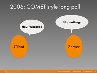 2006: COMET style long poll

                              No, nothing.
     Hey, Wazzup?




 Client                                Server




                    HTML5 for PHP Developers I   Mayﬂower GmbH I 23. September 2010 I 37
 