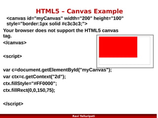 HTML5 – Canvas vs SVG
Canvas

SVG

Resolution dependent
No support for event
handlers
Poor text rendering
capabilities
You can save the
resulting image as .png
or .jpg
Well suited for
graphic-intensive games

Resolution independent
Support for event handlers
Best suited for applications with
large rendering areas (Google Maps)
Slow rendering if complex (anything
that uses the DOM a lot will be slow)
Not suited for game applications

13
Ravi Yelluripati

 