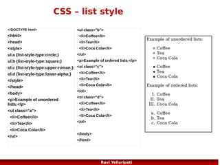 CSS – box model
All HTML elements can be considered as boxes.
In CSS, the term "box model" is used when
talking about design and layout.

54
Ravi Yelluripati

 