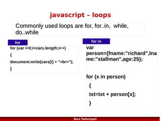 javascript – error handling
<script>
var txt="";
function message()
{
try
{
adddlert("Welcome guest!");
}
catch(err)
{
txt="There was an error on this page.nn";
txt+="Error description: " + err.message + "nn";
txt+="Click OK to continue.nn";
alert(txt);
}
}
</script>

72
Ravi Yelluripati

 
