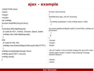 JQuery – how to use it?

<head>
<script
src="//ajax.googleapis.com/ajax/libs/jquery/1.9.
1/jquery.min.js">
</script>
</head>

91
Ravi Yelluripati

 