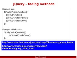 JQuery – set content - example
<script>
$(document).ready(function(){
$("#btn1").click(function(){
$("#test1").text("Hello world!");
});
$("#btn2").click(function(){
$("#test2").html("<b>Hello world!</b>");
});
$("#btn3").click(function(){
$("#test3").val("Dolly Duck");
});
});
</script>
98
Ravi Yelluripati

 