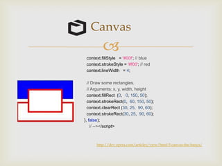 Canvascontext.fillStyle= '#00f'; // bluecontext.strokeStyle = '#f00'; // redcontext.lineWidth   = 4;// Draw some rectangles.// Arguments: x, y, width, heightcontext.fillRect  (0,   0, 150, 50);  context.strokeRect(0,  60, 150, 50);context.clearRect (30, 25,  90, 60);  context.strokeRect(30, 25,  90, 60);}, false);// --></script>http://dev.opera.com/articles/view/html-5-canvas-the-basics/